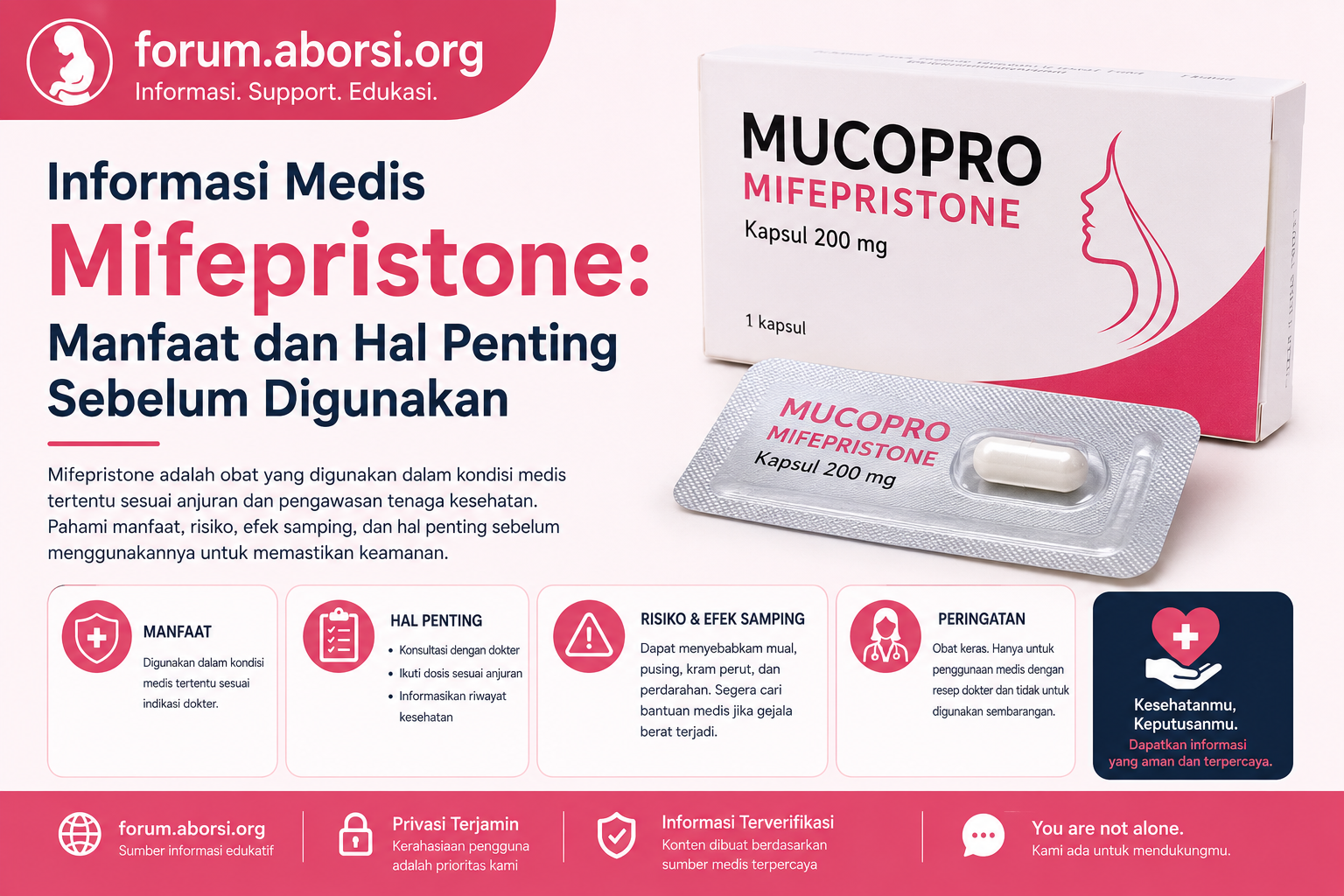 Informasi_Medis_Mifepristone-Manfaat_dan_Hal_Penting_Sebelum_Digunakan.png